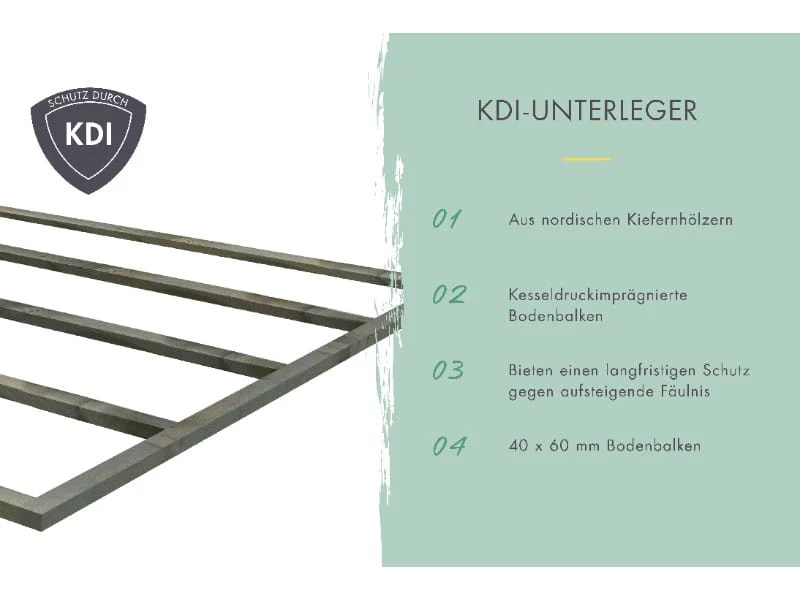 Produktbild 6