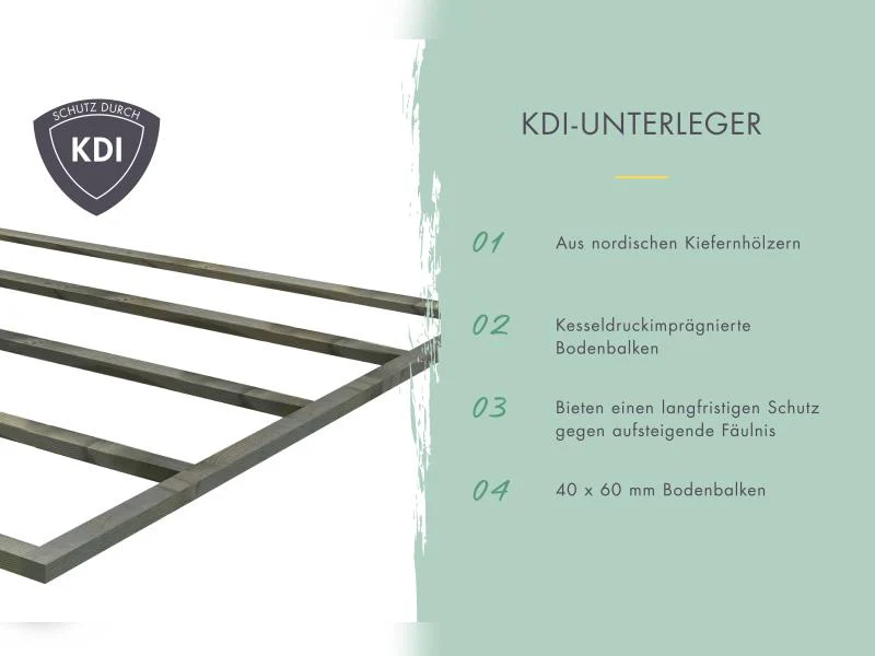 Produktbild 8