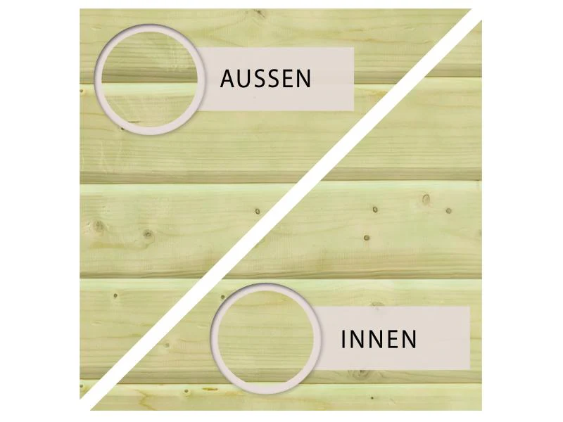 Produktbild 6