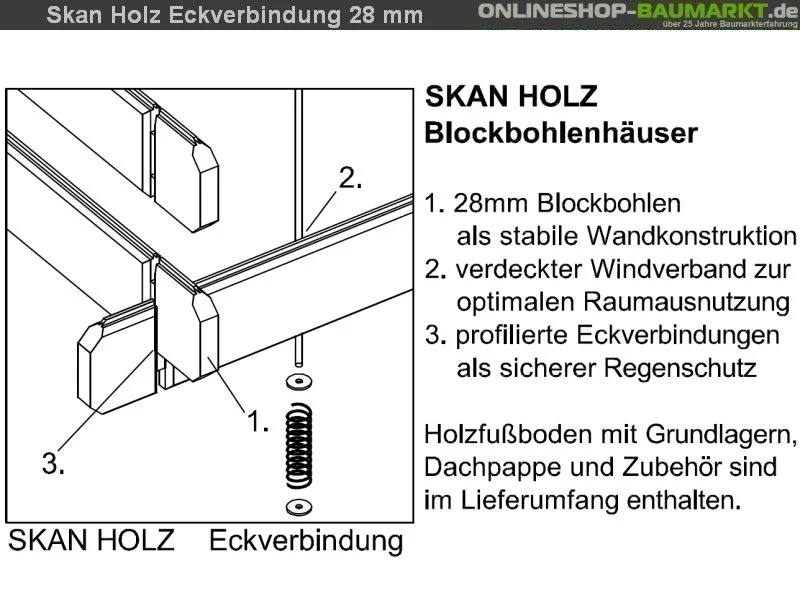 Produktbild 7