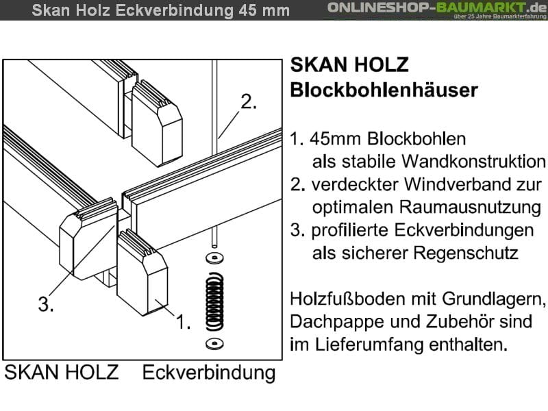 Produktbild 7