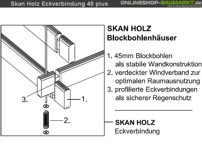Produktbild 8